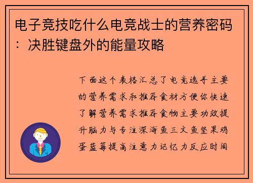 电子竞技吃什么电竞战士的营养密码：决胜键盘外的能量攻略